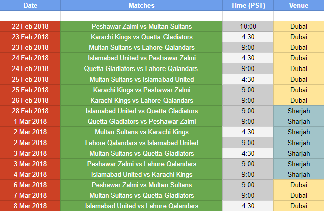 Don’t Miss These Crucial PSL 2018 Dates That Could Change Everything!