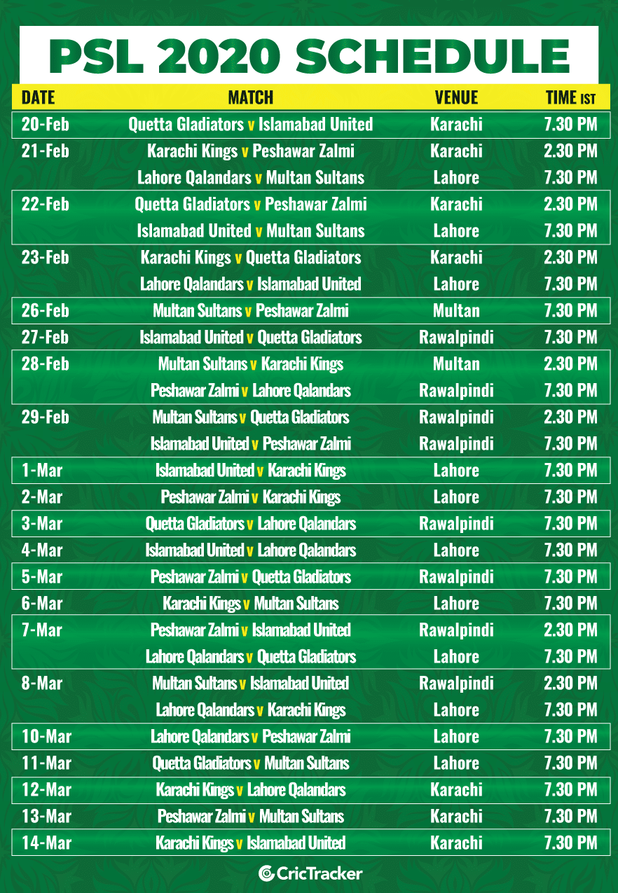 Don’t Miss These 10 Crucial Dates in the PSL 2020 Schedule