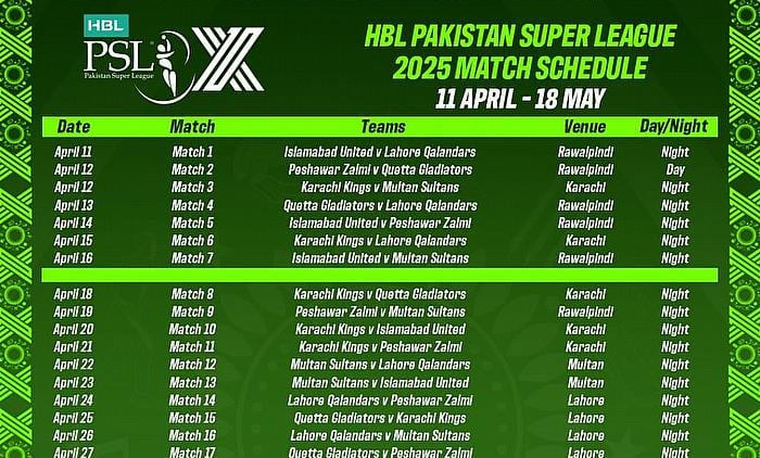 Don’t Miss These Crucial PSL Playoff Dates That Could Change Everything!