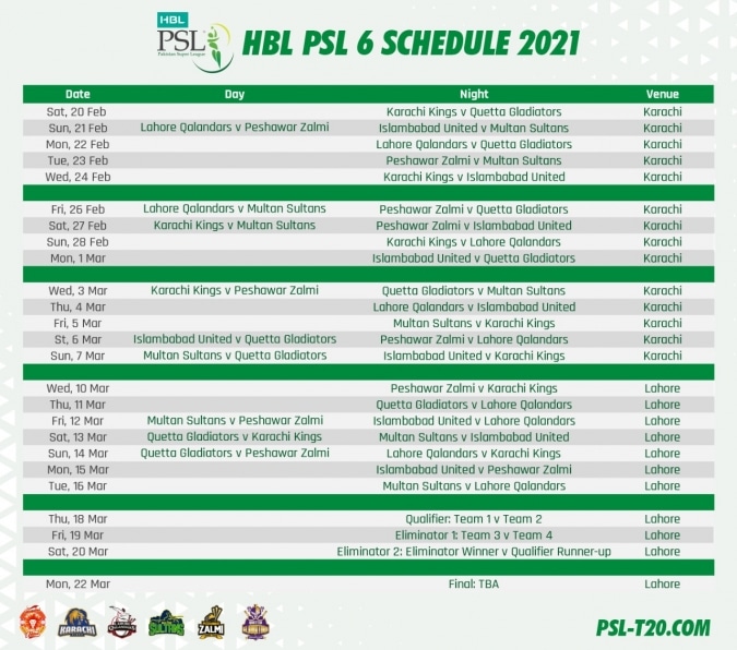 Don’t Miss These Crucial PSL 2021 Dates That Could Change Everything!